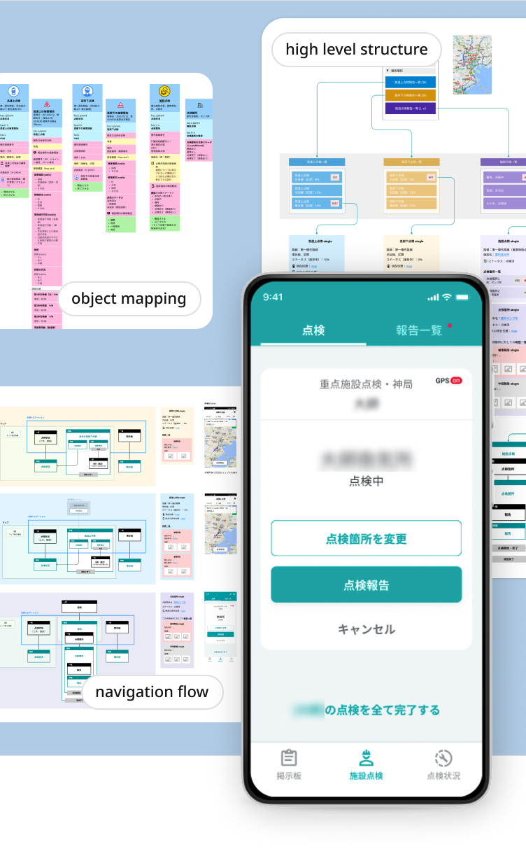 highway-system-uxdesign