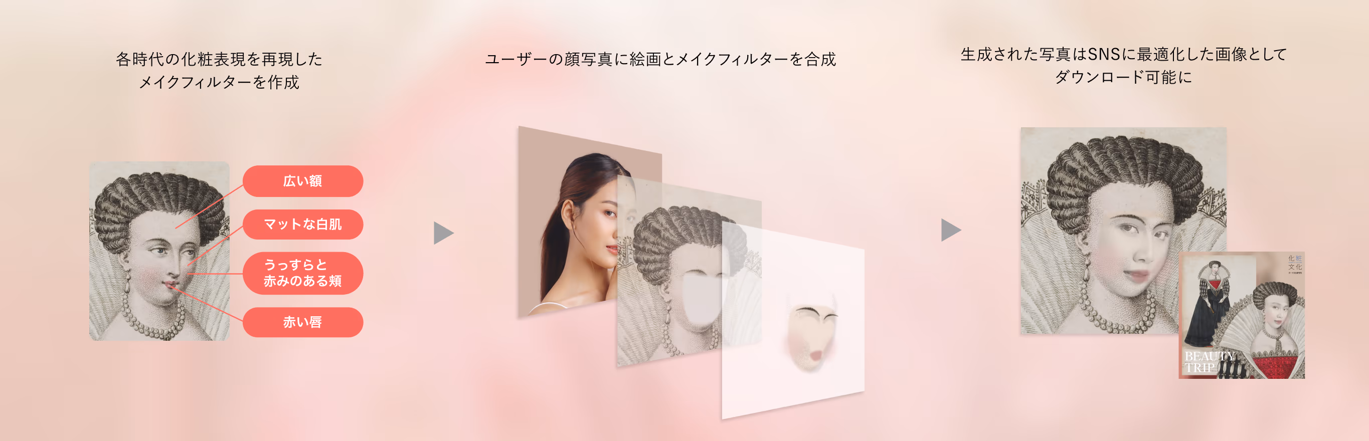 pola