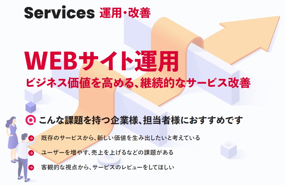 PIVOTのWEBサイト運用