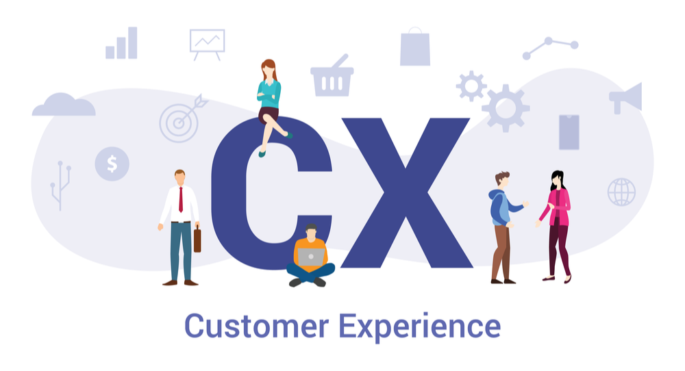 CX=顧客体験