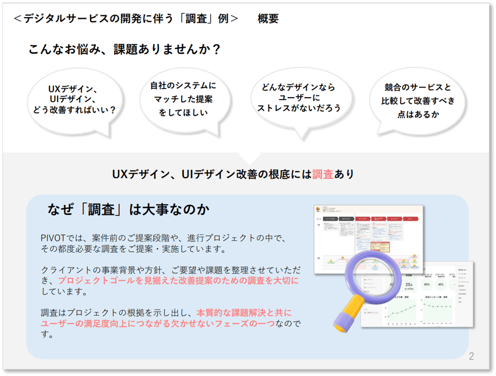 調査一覧と実施事例