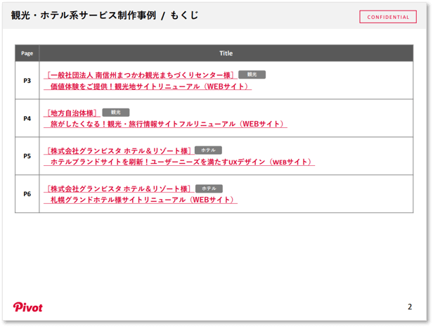 【事例集】観光・ホテル系WEBサイト制作