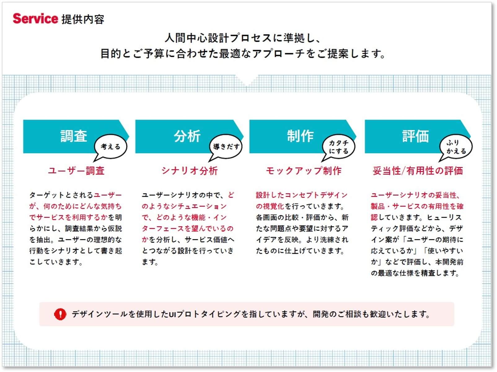 プロトタイピング_1