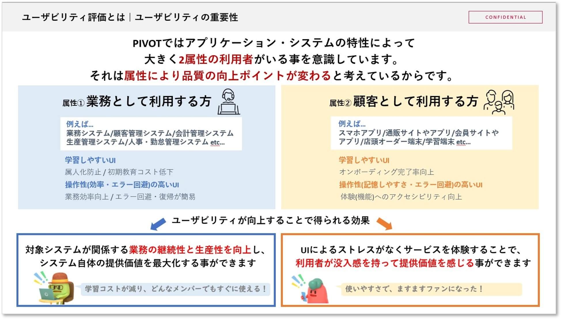 ユーザビリティ評価_1