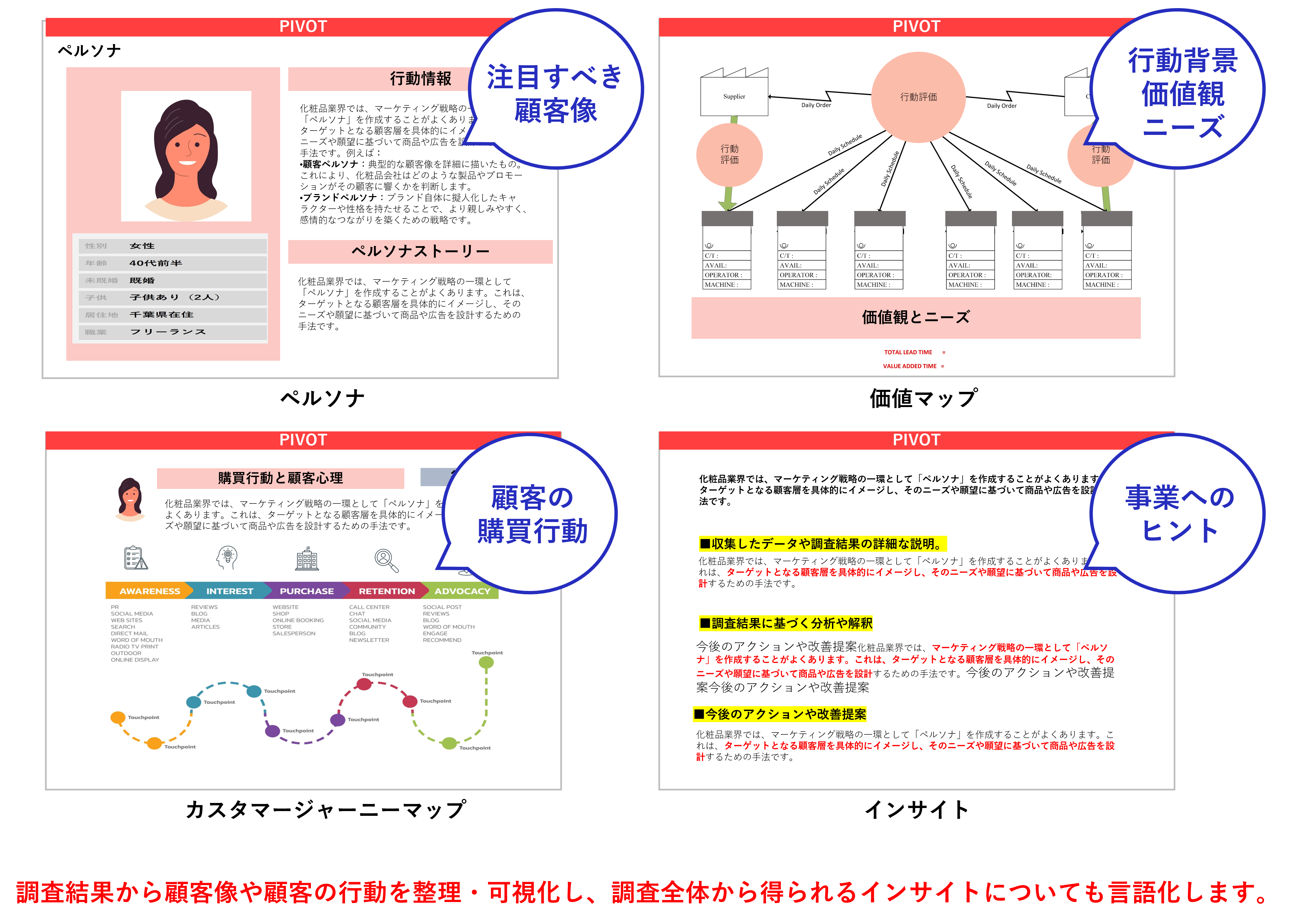 QIPレポート