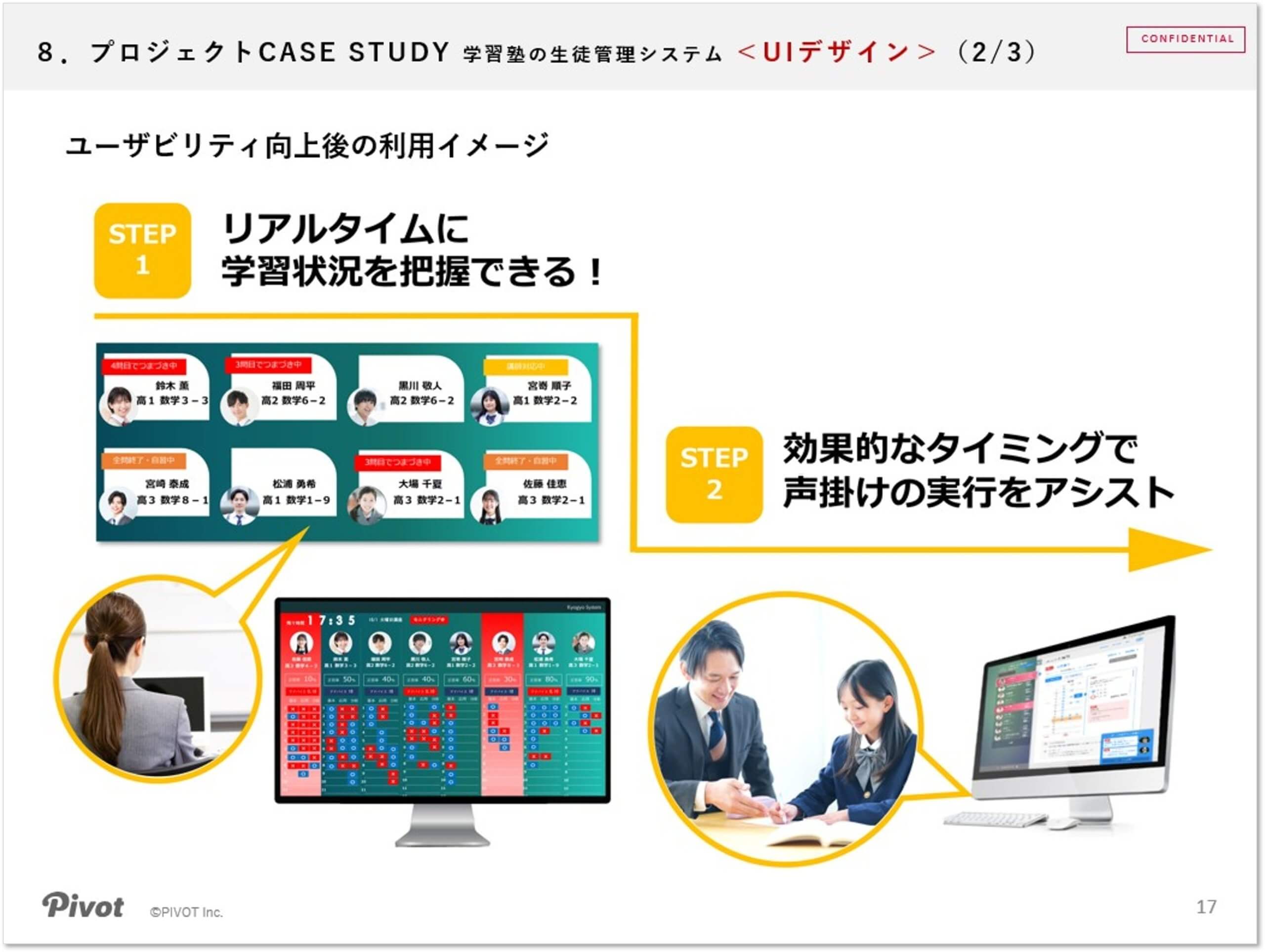 UX5段階モデルUXUI改善_3