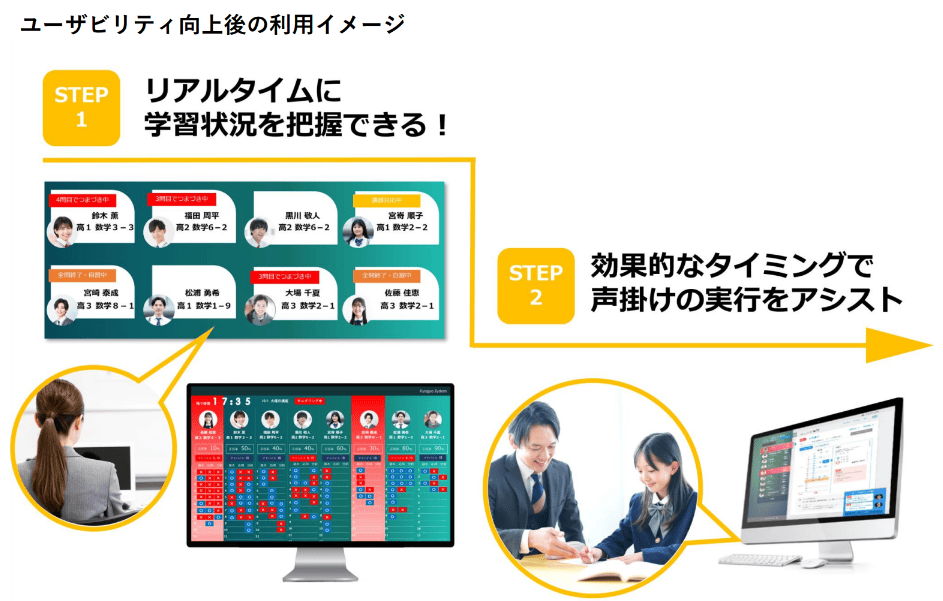 塾生管理システムのUI改善プロジェクト