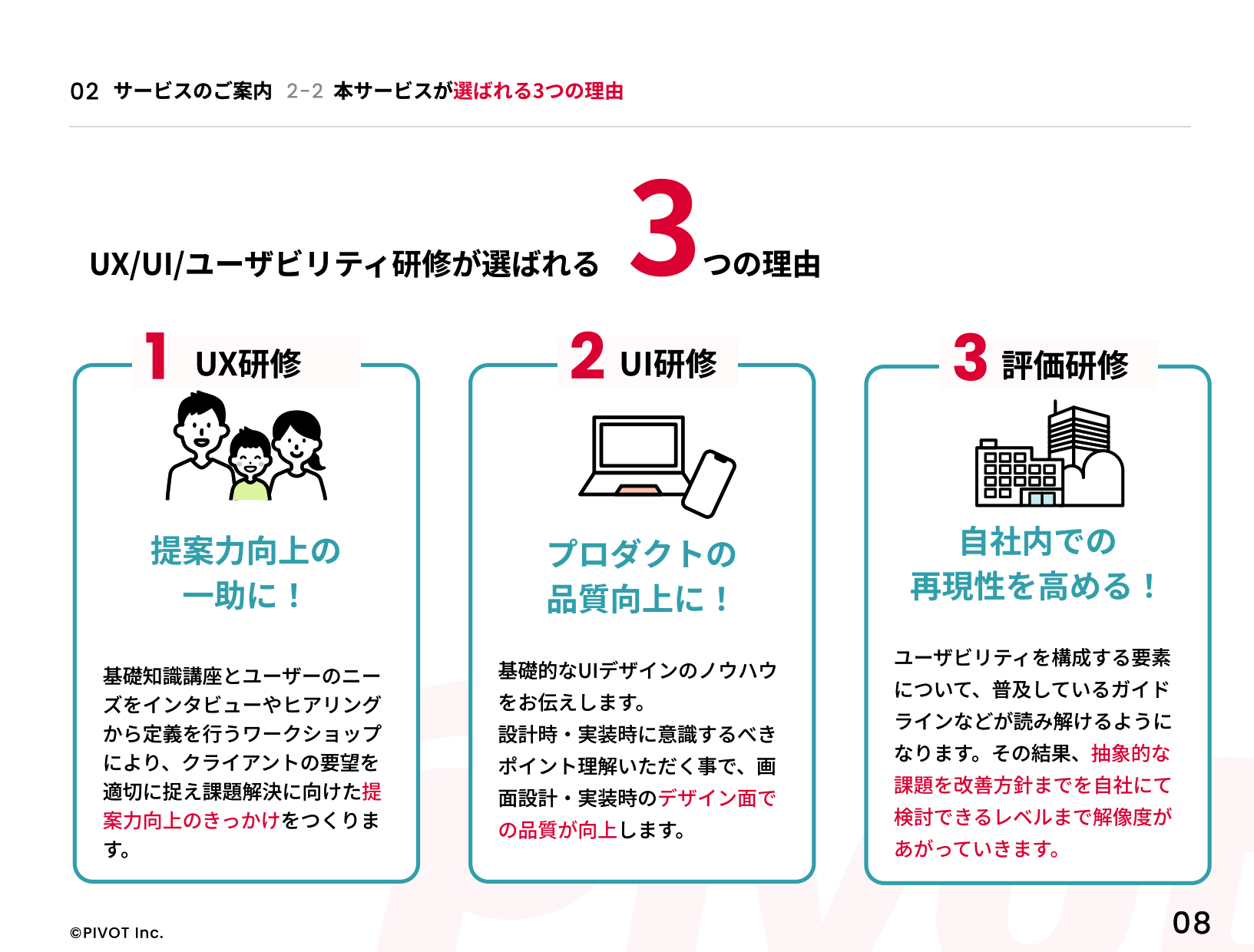 ユーザビリティ研修資料例_2
