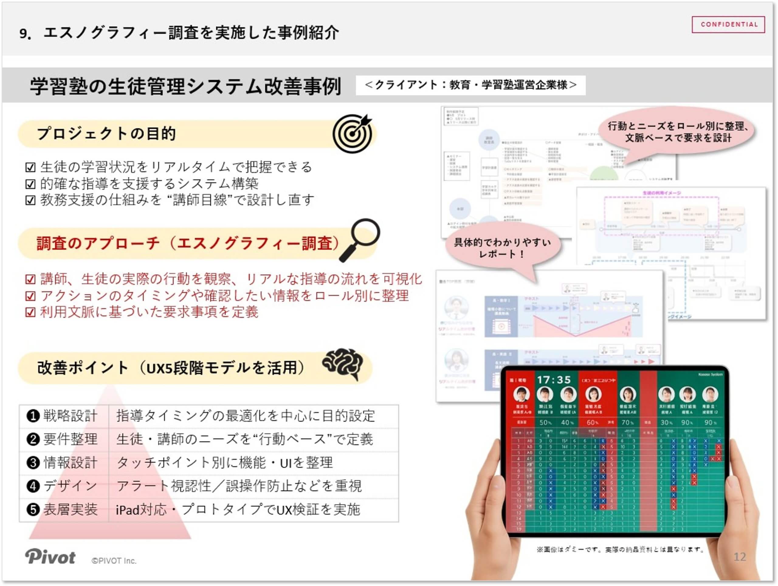 UX設計を磨く「行動観察」という具体策_3