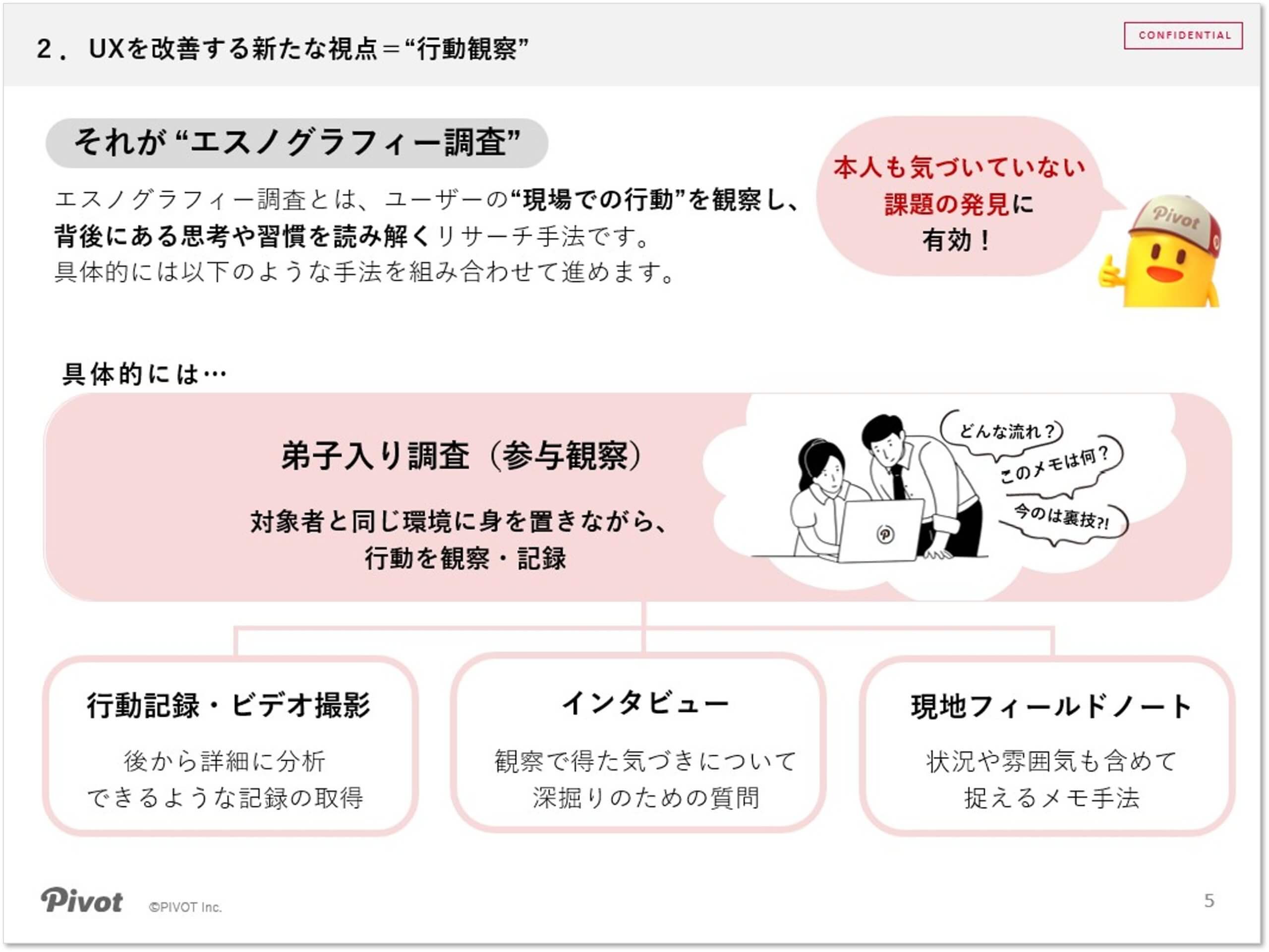 UX設計を磨く行動観察という具体策_1