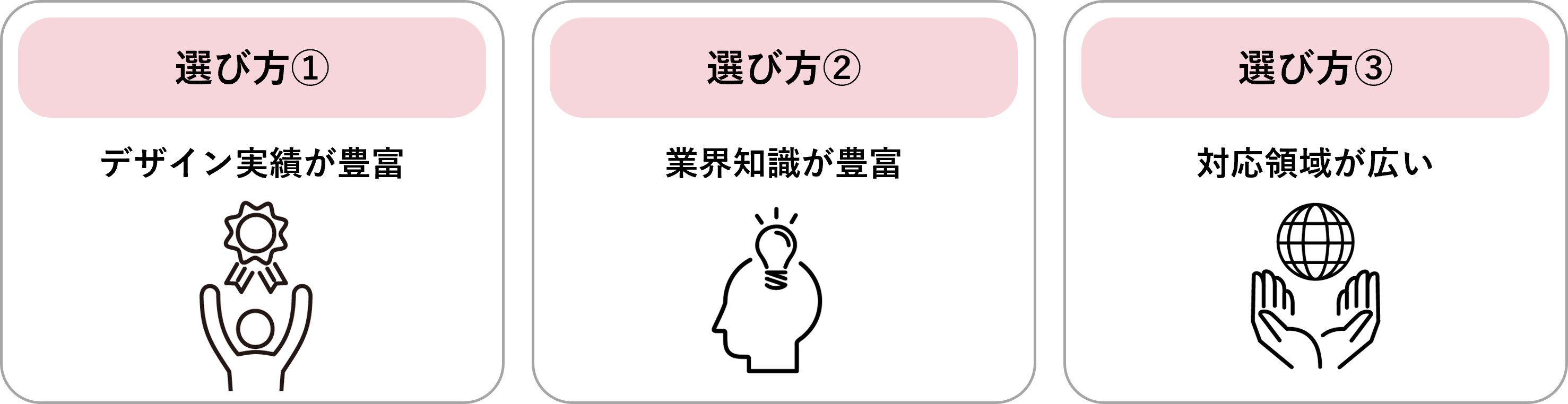 失敗しないUX/UIデザインに強い会社選び3つのポイント
