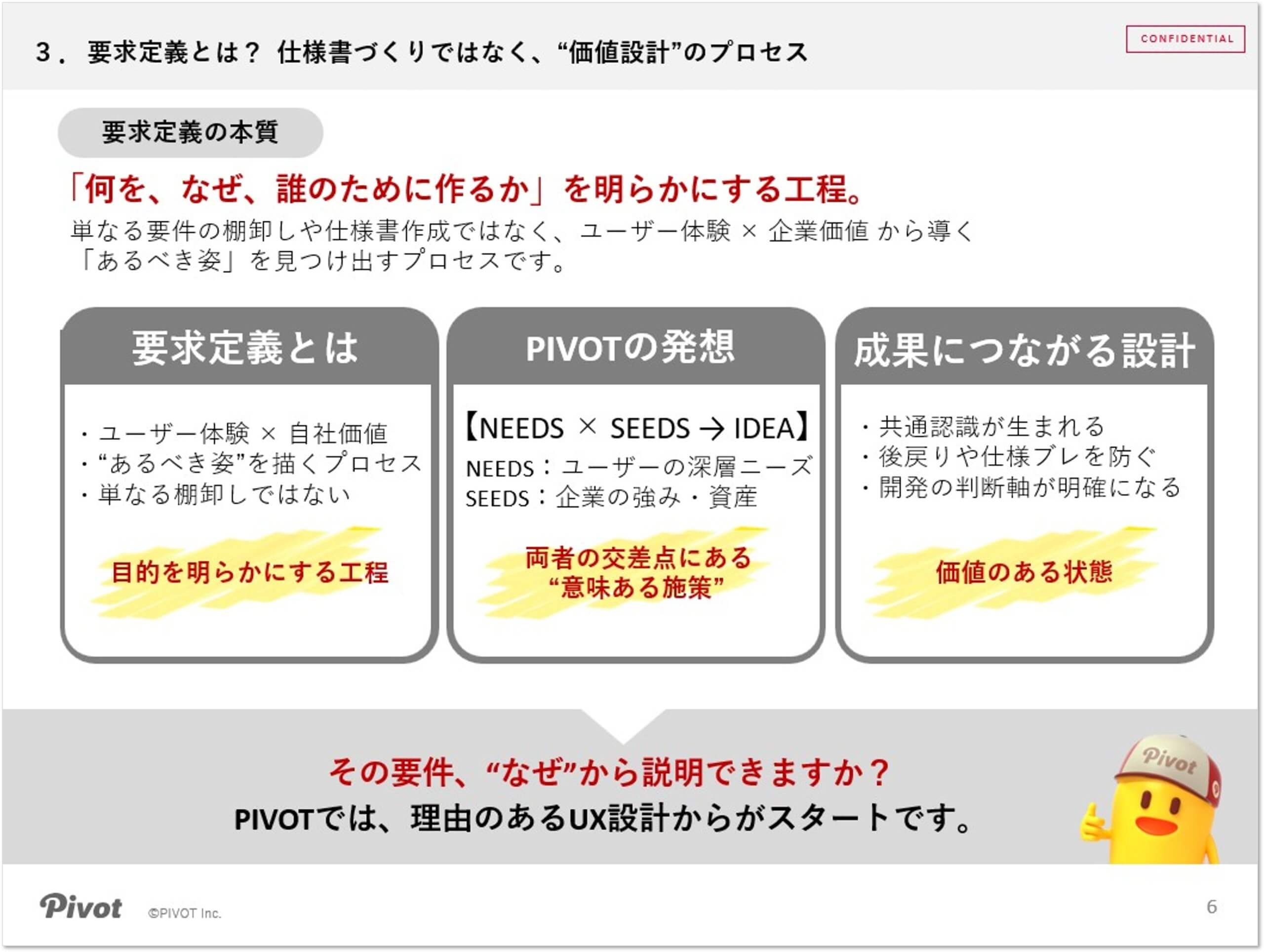 要求定義という戦略設計_1
