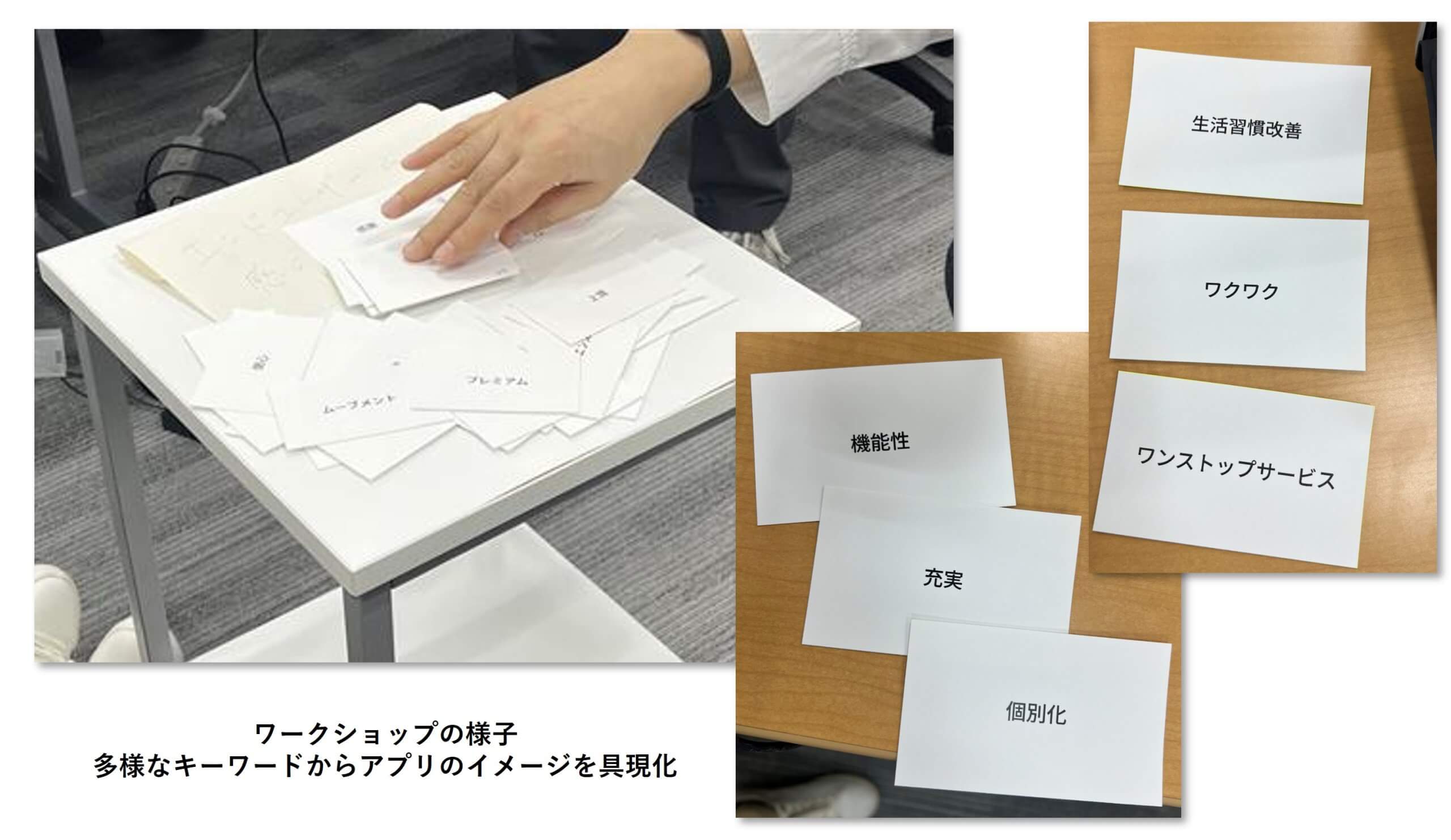 ワークショップの様子