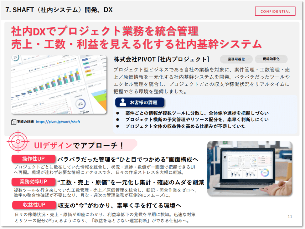 SHAFT（社内システム）開発、DX