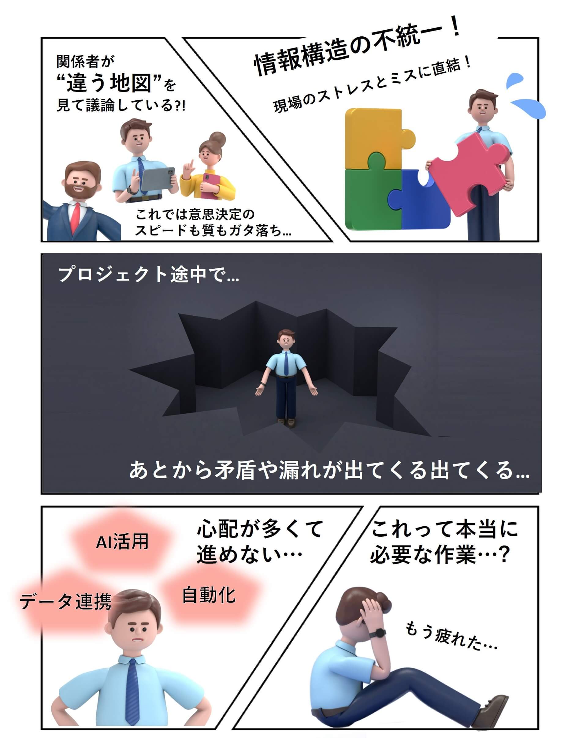 可視化されていないと何が起こる5つの負の連鎖