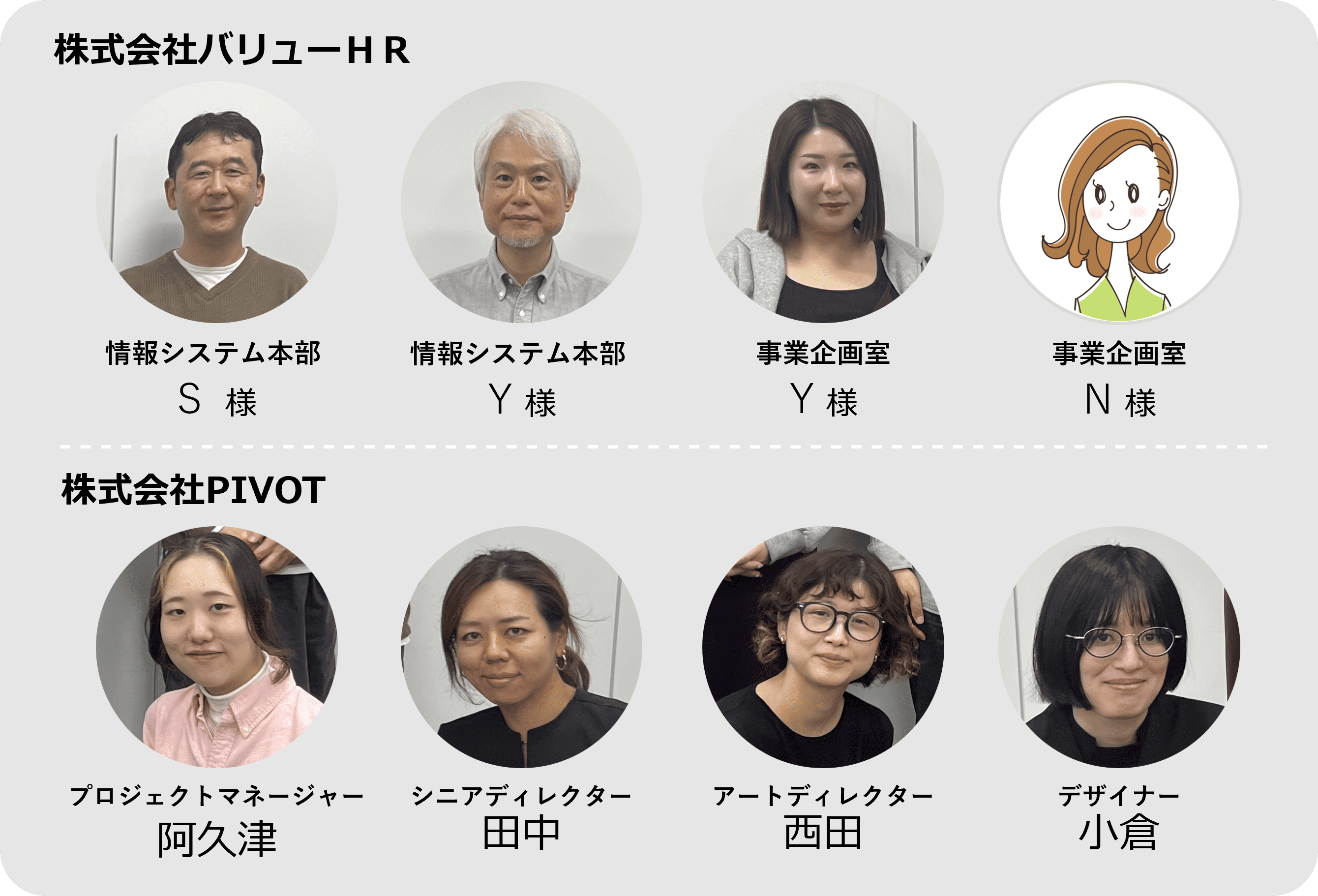 座談会メンバー