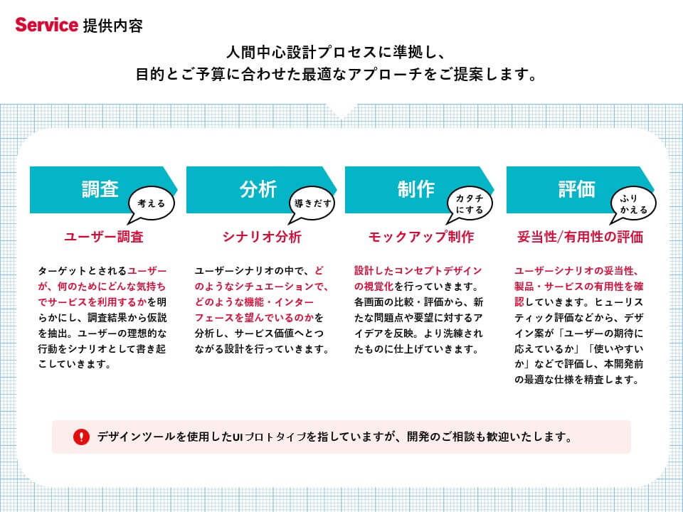 プロトタイプ_1