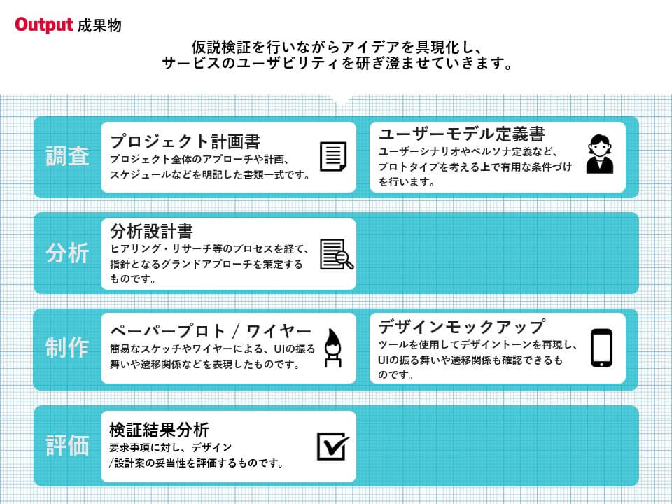プロトタイプ_2