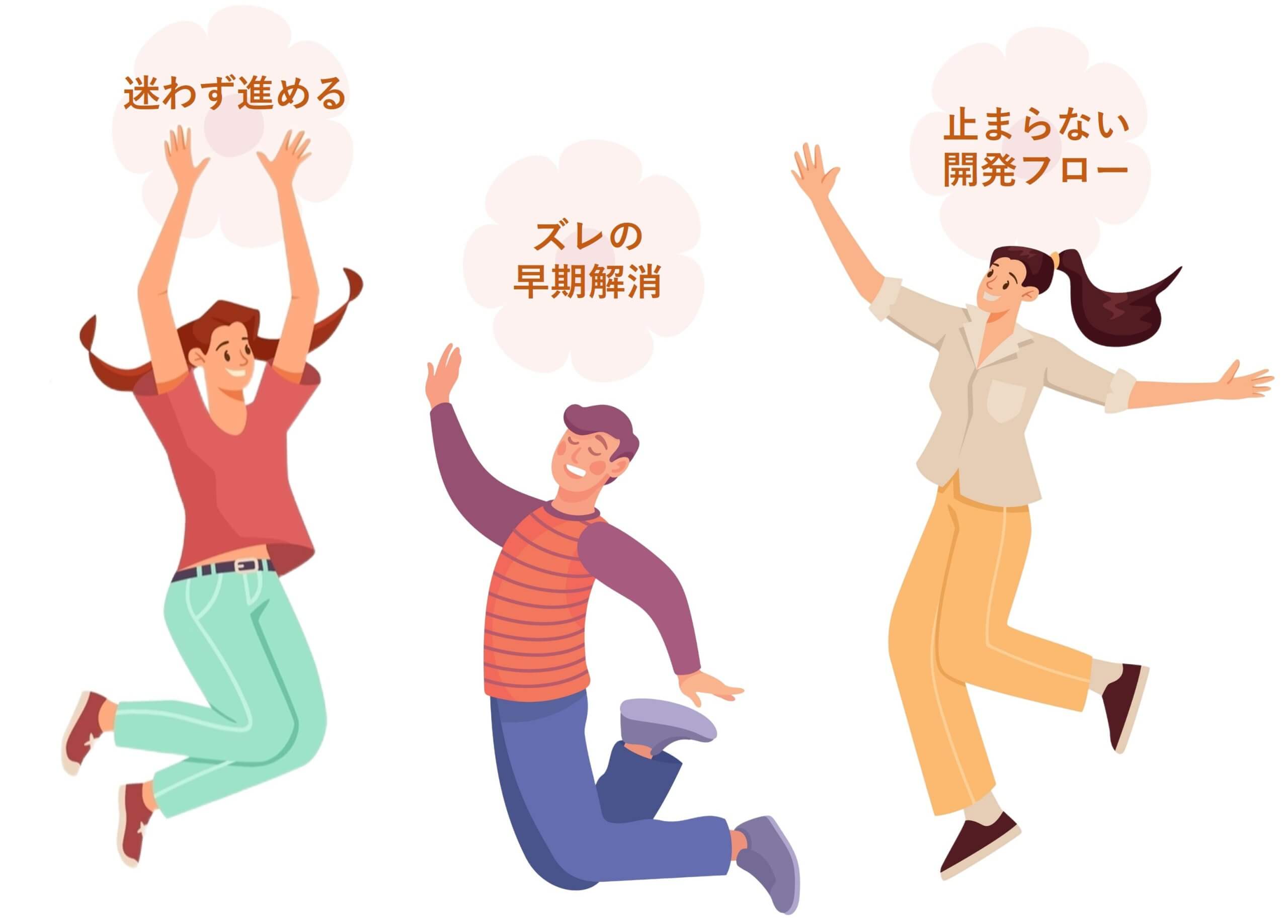 技術がプロジェクトに組み込まれたときに生まれた体験の変化