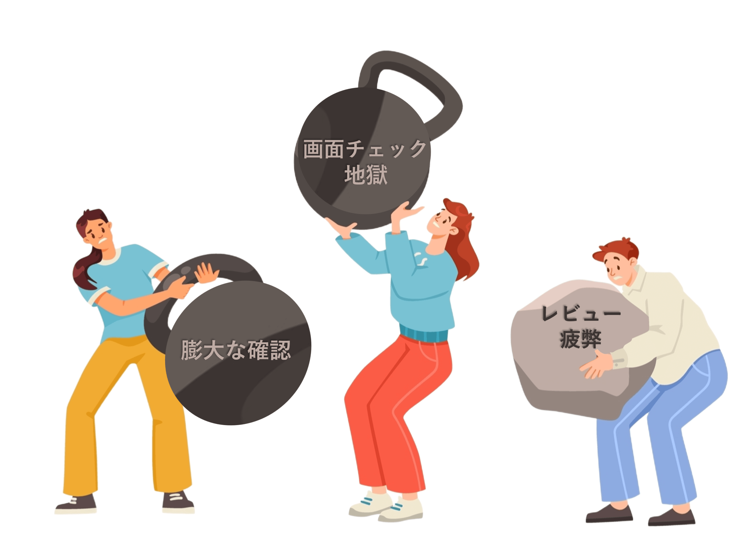 進行を重くする「デザイン確認」の正体