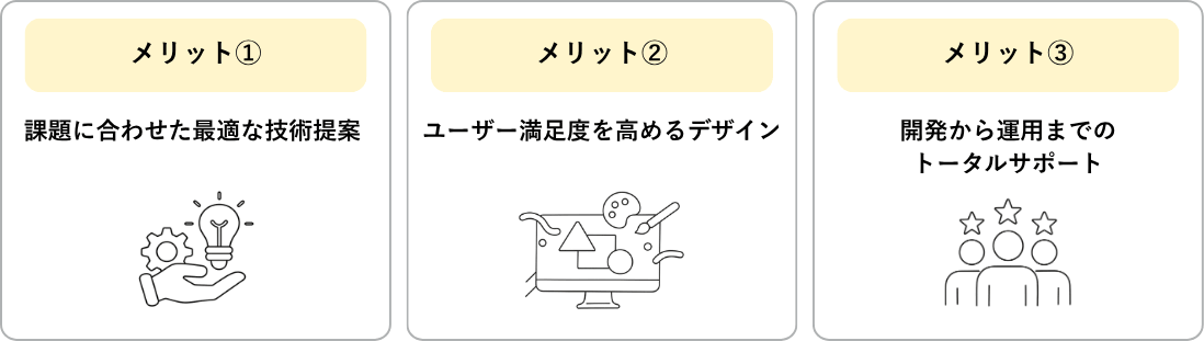 アプリ開発会社に依頼する3つのメリット