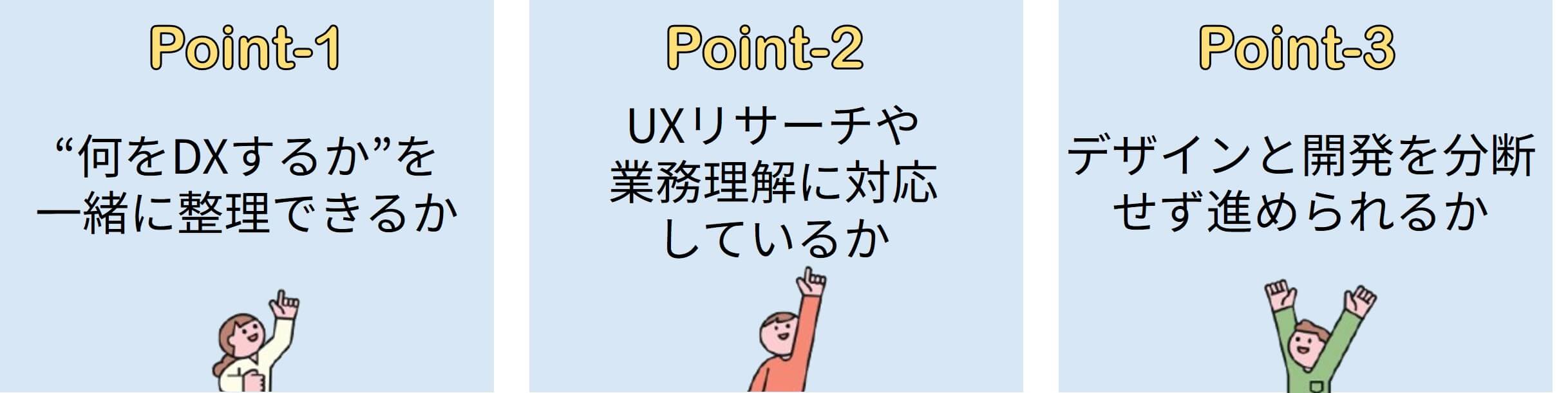 失敗しないDX支援会社選び3つのポイント 選び方