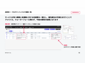 ダウンロード資料｜システム健康診断サービス「UX Finder」